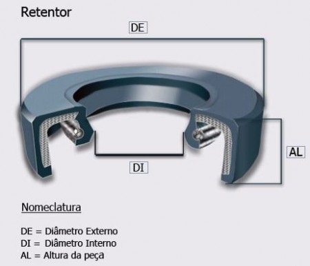RETENTORES - Image 2
